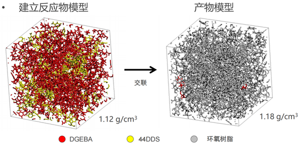 J-OCTA在材料研发领域的应用的图15